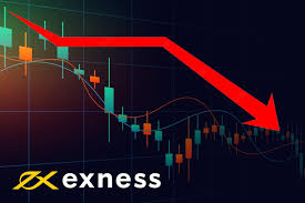 Exness Broker Review Exness Broker Review